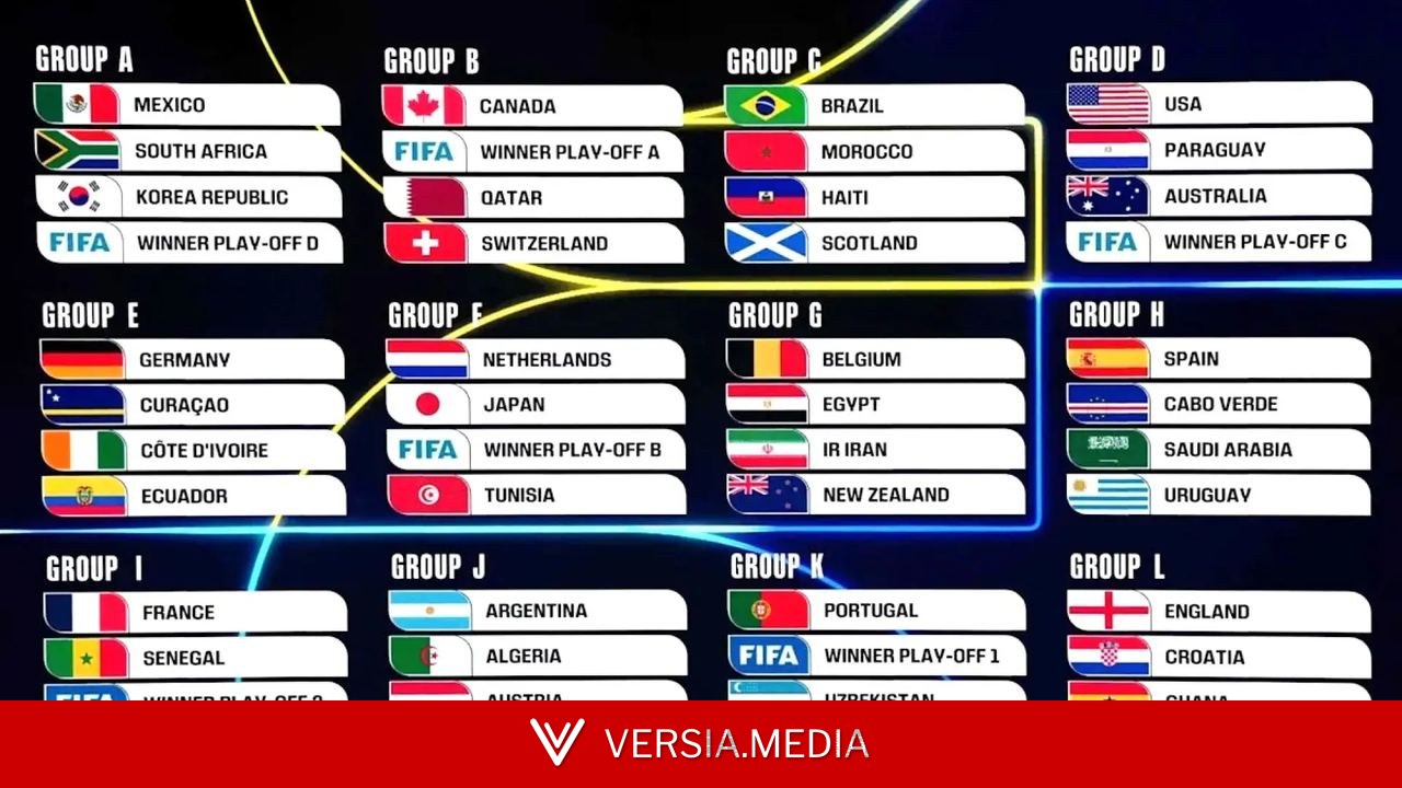 Con este truco puedes añadir todos los partidos del Mundial 2026 a tu calendario de Google para no perderte ninguno
